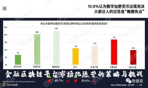 金融区块链平台市场化运营的策略与挑战
