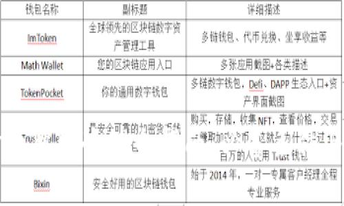 区块链金融牌照办理全指南：必备条件与流程详解