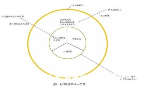 打破金融信息孤岛：区块链技术的革命性应用