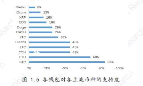 思考合适的

中班学生如何通过教案了解区块链游戏