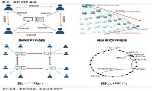   
区块链游戏定制开发：构建您的专属虚拟世界