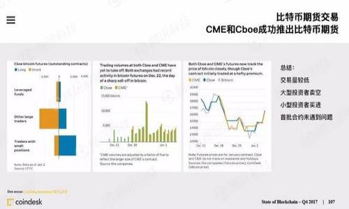  
  深度解析NHH游戏区块链：颠覆传统游戏行业的革命性技术 / 

关键词 
 guanjianci NHH游戏, 区块链游戏, 去中心化, 虚拟货币 /guanjianci 

!-- 内容部分 --
什么是NHH游戏区块链？

NHH游戏区块链是一个基于区块链技术所发展的游戏生态系统，致力于将去中心化理念引入游戏行业。NHH代表了“Next-Generation High-Quality”，标志着其平台提供的游戏将是下一代高质量的区块链游戏。这种新形式的游戏不仅改变了玩家与游戏之间的互动方式，还带来了更高的透明度和安全性。与传统游戏相比，NHH游戏通过利用区块链技术确保玩家拥有真正的游戏资产，使玩家能够更自由地交易和使用他们的虚拟物品。


NHH游戏区块链的核心特征

NHH游戏区块链的核心特征包括但不限于如下几个方面：

1. **去中心化**：传统游戏业往往是由单一的公司或开发者控制，玩家对游戏的所有权常处于不平等的地位。而在NHH游戏区块链中，玩家拥有真正的资产所有权，所有交易和资产变动都会被区块链技术记录，确保了透明度和公正性。

2. **透明性**：区块链的公开账本性质使得所有的游戏交易记录可被任何人查询，这一特性为游戏中的经济活动提供了更高的透明度，有效防止了欺诈行为的发生。

3. **资产流动性**：在NHH平台上，玩家可以自由地交易他们的虚拟物品，甚至在不同的游戏之间互通。这一流动性打破了传统游戏中资源和资产不易转移的局限性，使得游戏玩家能够从中获益。

4. **激励机制**：通过引入虚拟货币和代币经济模型，NHH游戏激励玩家参与游戏和社区活动。玩家在完成各种任务或挑战后可以获得代币奖励，这些代币不仅可以用作游戏内的购买，还可以用作其他玩家间的交易。

5. **智能合约**：NHH游戏平台利用智能合约技术来自动执行游戏规则和交易。这意味着，当满足特定的条件时，交易可以立即完成，从而减少了中介的需求，并加速了交易的效率。


NHH游戏区块链如何改变游戏体验？

区块链技术的引入为玩家带来了更为丰富和安全的游戏体验。首先，玩家可以真正拥有他们的游戏资产，这一方面满足了玩家的成就感，同时也赋予了他们对游戏的更多控制权。其次，由于去中心化的特性，玩家之间的互动频率也大幅度提升，形成了一个更为紧密的社区。

此外，NHH游戏的公平性也值得一提。在一个去中心化的平台上，所有玩家都处在同一个起跑线上，减少了作弊和不公平竞争的可能性，推动了健康的游戏环境发展。同时，玩家的游戏进程和成就也可以通过区块链技术获得认证，这一点在游戏职业电竞中尤为重要。

再者，随着NHH游戏区块链的不断发展，越来越多的第三方开发者也可以加入到这一生态系统中，开发出更多创新的游戏内容和玩法。这一开放性不仅丰富了玩家的选择，也为整个游戏行业注入了新的活力。


未来NHH游戏区块链的发展趋势

未来，NHH游戏区块链的发展趋势值得我们深思。首先，随着玩家对去中心化资产的认知提高，越来越多的人将愿意尝试这一全新的游戏方式。其次，技术的不断进步将促进NHH游戏区块链的稳定性和安全性，从而吸引更多的开发者参与进来。

而随着更多元化的游戏市场崛起，NFT（非同质化代币）在游戏中的应用将会越来越广泛。BSC（Binance Smart Chain）、以太坊这类公链将提供更加强大的支持，使得 NFT 资产的交易、管理与流通更加顺畅。

此外，社交元素的广泛应用也会在NHH游戏的发展中占据重要位置。玩家与玩家之间的互动将不仅限于游戏内的对抗，更多的会覆盖到游戏外的社交活动中，例如通过游戏创造的社区或联盟开展线上/线下活动等。

最后，教育和培训也会成为NHH游戏未来发展的一个方向。通过游戏进行知识传递，让玩家在娱乐的同时实现学习的目标，开创一种全新的学习方式。


与NHH游戏区块链相关的常见问题

1. NHH游戏区块链的运作机制

NHH游戏区块链的运作机制主要依赖于区块链技术以及智能合约。整个平台使用的是分布式账本，这意味着所有的交易信息会在多个节点上同步记录，从而保证了数据的不可篡改和透明性。

具体来说，当玩家在NHH游戏平台上进行任何操作，比如购买道具、交易资产时，相关的信息会自动通过智能合约记录到区块链上。这一过程不需要第三方干预，且实时性强。

此外，NHH平台使用的代币作为交易的媒介，不仅可以用于游戏内的购物、交易，还可以在不同的平台之间进行流通。一旦充实了足够的用户基础和交易量，NHH游戏的受欢迎程度难以挤压。

总体而言，NHH游戏区块链的运作机制突出了去中心化的理念，让所有用户可以平等地参与其中，形成一个高效、公平且安全的生态环境。


2. 如何开始玩NHH游戏区块链？

要开始玩NHH游戏区块链，玩家需要首先完成以下步骤：

1. **创建数字钱包**：玩家必须创建一个支持NHH代币的数字钱包。这是玩家存储虚拟资产的地方，且需要注意选择安全、高效的钱包服务。

2. **购买NHH代币**：通常情况下，玩家可以通过加密货币交易所或NHH平台的官方渠道购买NHH代币。购买后，这些代币会被存储在玩家的数字钱包中。

3. **下载游戏客户端或访问游戏平台**：根据NHH游戏的推出形式，玩家需要下载指定的游戏客户端或直接访问NHH的官方网站。

4. **注册账号**：在游戏内或平台上注册账号，连接自己的数字钱包。有些平台支持一键注册，简化了流程。

5. **开始游戏**：注册完成后，玩家可以使用他们的钱包余额进行游戏内购买，体验各种游戏内容。


3. NHH游戏区块链的安全性如何保障？

在NHH游戏区块链中，安全性是一个重要的考量因素，其保障主要包括以下几个方面：

1. **区块链技术**：NHH游戏通过区块链技术构建，数据以去中心化的方式保存，任何人都无法单独控制数据。这种透明和不可篡改的特性有效地防止了数据的篡改和伪造。

2. **智能合约**：NHH游戏中的所有交易和操作均通过智能合约来实现，且部署在不可篡改的区块链上。智能合约内置的规则可以确保游戏的公平性和透明性，并且交易过程去掉了中介，减少了潜在的欺诈行为。

3. **用户自主管理**：在NHH游戏区块链中，玩家拥有自己的数字钱包和私钥，资产的管理权在用户自己的手中。有效的私钥管理是保护资产安全的关键，用户需要意识到保护私钥的重要性。

4. **不断的安全审计**：为了进一步加强安全性，NHH游戏平台会定期进行安全漏洞测试和审计，确保平台没有安全隐患，同时也及时修复可能出现的漏洞，提高平台的安全性和用户信任。


4. NHH游戏区块链的社区文化如何影响游戏体验？

NHH游戏区块链中，社区文化是驱动玩家参与和保留的核心动力之一。社区化的发展使得玩家之间不仅仅是对抗，更是合作与交流的伙伴关系。

1. **提倡合作和交流**：NHH游戏区块链鼓励玩家建立联盟和公会，推动玩家之间的互动与合作。通过组队、投资，共同达到目标的方式增加了游戏的趣味性和实施深度。

2. **用户反馈**：社区的反馈机制鼓励用户提出建议，开发者也能够迅速响应玩家的需求和期望，从而不断改善和游戏体验。这样的游戏更新和迭代频率比传统游戏高得多。

3. **激励机制**：为了激发社区活跃度，NHH游戏设计了多种奖励机制，比如成员间的任务和合作，社交活动的激励等，加强了玩家的归属感和参与感。

4. **文化塑造**：随着NHH游戏生态的不断扩大，这种社区文化将逐渐形成独特的风格和个性。用户的主观参与不仅能增加个人的成就感，还能推动游戏整体的文化形成，吸引更多新玩家加入。


5. NHH游戏区块链在未来的商业模式是什么？

随着NHH游戏区块链的不断成熟，其商业模式也将逐渐清晰，主要有以下几种可能的方向：

1. **代币经济模型**：NHH将继续推动代币经济的发展，玩家在游戏内外的交易都将涉及到区块链代币。通过增值和市场竞争，代币的价值将持续上涨，吸引更多用户的参与。

2. **NFT和资产交易**：未来，NHH游戏将全面整合NFT技术，支持玩家通过购买、交易、投资等多种方式参与虚拟资产的流通，为玩家提供更多的商业机会。

3. **跨平台游戏合作**：通过建立区块链协议，NHH游戏与其它游戏平台的合作将越来越多，开发玩家跨平台的游戏体验和资产流动性，使得这个生态系统更为多元化。

4. **云游戏及技术支持**：为了降低玩家的门槛和交易成本，NHH游戏可能会逐渐采用云游戏的模式，通过技术共享和平台合作，吸引更多非加密货币用户转向区块链游戏。

总体而言，NHH游戏区块链的商业模式将会朝着更为开放、多样化的方向发展，为用户和开发者创造更多的价值和机会。

