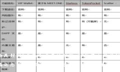 下面是针对“水晶之恋区块链游戏”的及相关关
