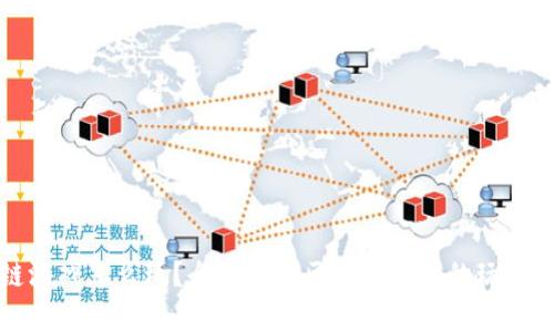 区块链游戏怎么玩？全面解析区块链游戏的玩法与体验
