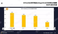 探索赣州区块链金融产业园的潜力与发展