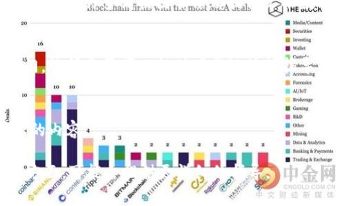 下载 TUST（天津科技大学）的相关资源，通常涉及下载学校的各类软件、课程资料或者其他学术资源。具体步骤可能因资源类型而异。以下是一些常见的下载途径和步骤：

### 1. **访问官网**
首先，访问天津科技大学的官方网站，通常是获取官方信息和资源的最可靠途径。

### 2. **查找下载链接**
在官网上，您可以寻找“资源下载”、“学生服务”或“教学资源”等相关栏目。每个学校网站的结构可能有所不同，因此您需要耐心查找。

### 3. **使用图书馆资源**
如果您需要下载的资源是学术论文或书籍，推荐访问学校的图书馆网站，许多高校图书馆都提供文献数据库的访问和下载。您可能需要使用校园网或VPN来验证身份。

### 4. **联系方式**
如果您在官网上找不到需要的资源，可以尝试联系学校的相关部门，询问是否可以提供下载链接或指导。

### 5. **注意版权**
下载过程中，请确保遵守相关的版权法律法规，避免下载未经授权的内容。

如果您能具体说明要下载的内容是什么，或者是TUST的哪个具体方面，可能会提供更详细的指导。