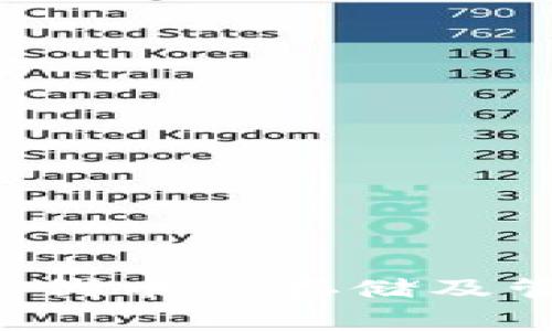 “信任钱包”通常被称为“Trust Wallet”。它是一款广受欢迎的加密货币钱包，支持多种区块链和代币的存储及管理。Trust Wallet 提供了一个安全、用户友好的移动平台，允许用户轻松管理他们的数字资产。