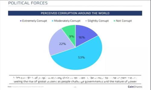 如何解决安装TP钱包软件失败的问题