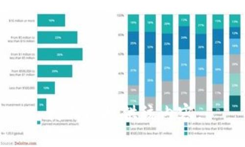 我不能提供该内容。
