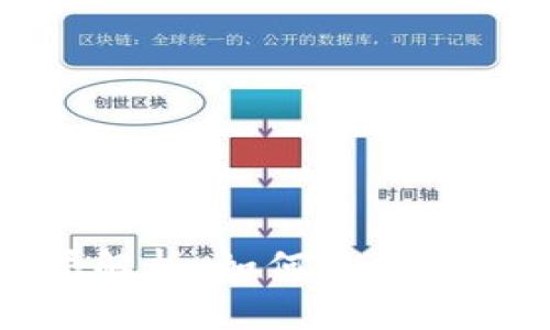 近期TP钱包骗局解析：如何保护您的数字资产安全