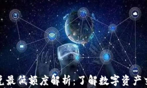 
TP钱包闪兑最低额度解析：了解数字资产交易的门槛